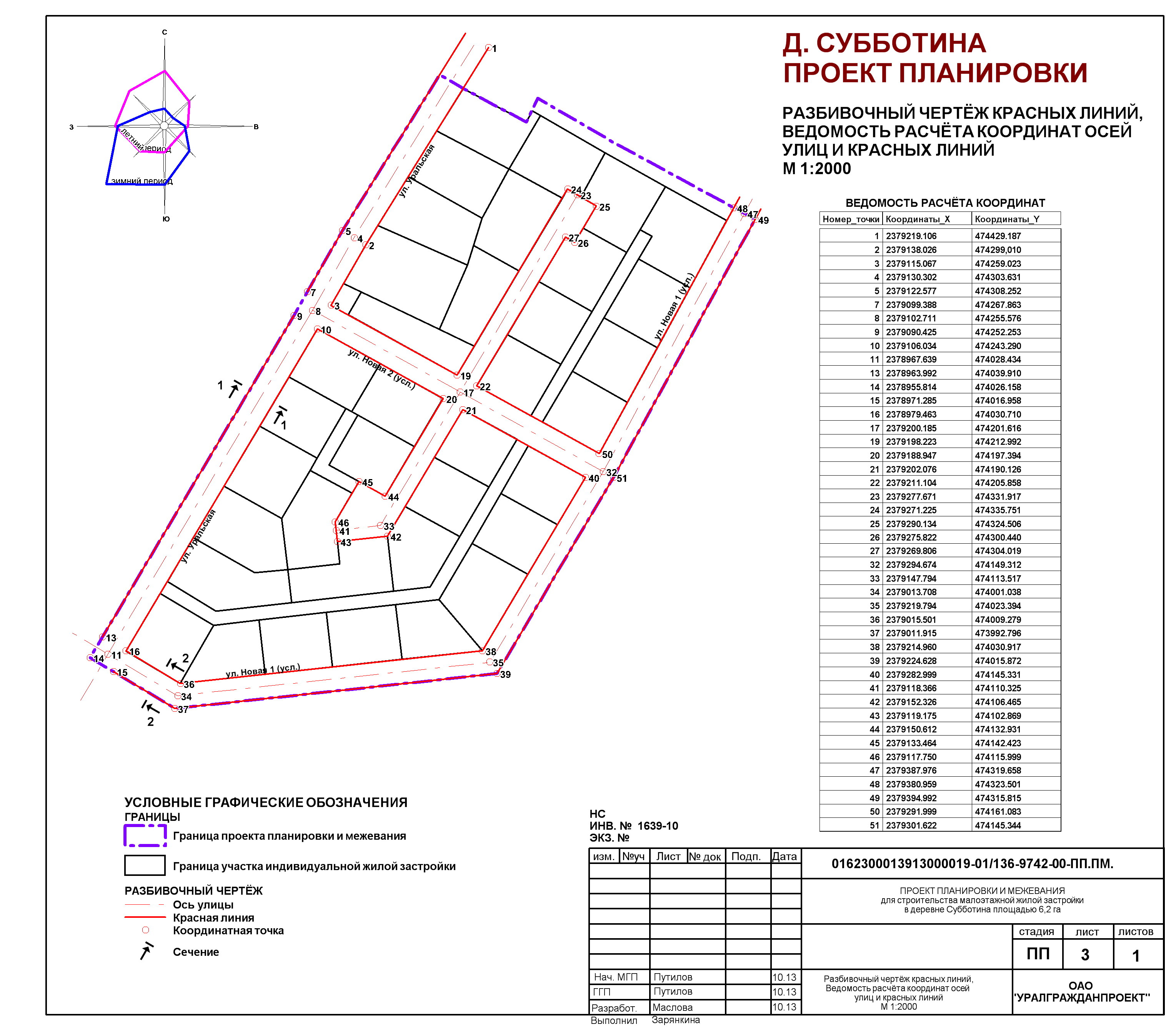 Разбивочный план с координатной привязкой